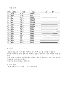 Reynolds 실험 레포트-5