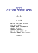 [국제법]한국의 군사주권에 관한 법-1