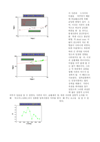 [금속공학]압축실험 레포트-13