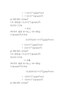 [일반물리실험]금속막대의 yoong률 결과-6