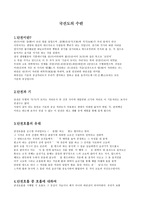 [체육] 단법 리포트입니다.-1
