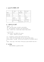 [컴공]유닉스 명령어에 대해 간단한정리-1