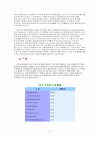 [건강] 완전식품 우유 분석-3