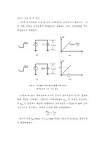 [물리] 연산증폭기(OP-Amp)-11