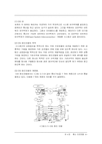 [정보통신]데이터 통신에 대한 간략한 정리-14