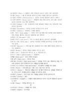 [체육] 배드민턴-6