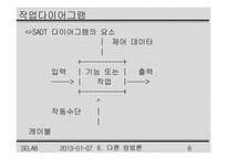 [컴공]SE NOTE 9번째-6