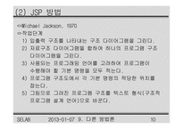 [컴공]SE NOTE 9번째-10
