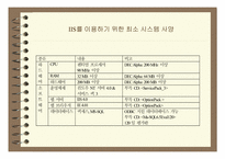 [컴콩] ASP의 개념 잡기.-4