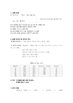 [화학실험] 용해도 및 분별결정 결과보고서-2