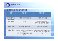 [교육평가] 표준화 검사, 정의적 행동특성 측정-5