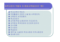 [교육행정] 제12장 학교 경영 계획-9