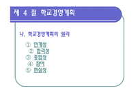 [교육행정] 제12장 학교 경영 계획-15