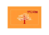 [아동교육론] 5-7세의 유아를 대상으로 한 생태유아교육과정(년간, 월간, 주간계획안)-5