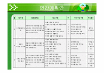 [아동교육론] 5-7세의 유아를 대상으로 한 생태유아교육과정(년간, 월간, 주간계획안)-11