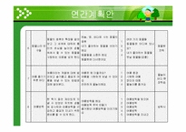 [아동교육론] 5-7세의 유아를 대상으로 한 생태유아교육과정(년간, 월간, 주간계획안)-12