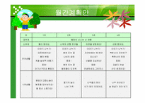 [아동교육론] 5-7세의 유아를 대상으로 한 생태유아교육과정(년간, 월간, 주간계획안)-15