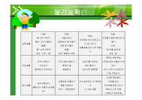 [아동교육론] 5-7세의 유아를 대상으로 한 생태유아교육과정(년간, 월간, 주간계획안)-16
