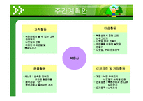 [아동교육론] 5-7세의 유아를 대상으로 한 생태유아교육과정(년간, 월간, 주간계획안)-18