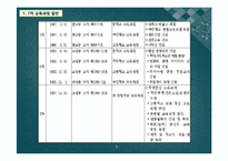 [과학교육론] 7차 교육과정 -일반-5