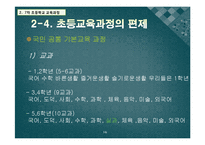 [과학교육론] 7차 교육과정 -일반-16