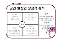 [특수아] 모래놀이치료, 아동중심놀이치료-5
