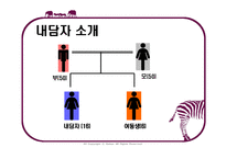 [특수아] 모래놀이치료, 아동중심놀이치료-7