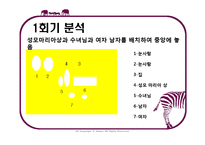 [특수아] 모래놀이치료, 아동중심놀이치료-17