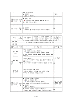 [국어교수학습론] 국어 쓰기 영역의 단원 대안 -중학교 2학년 1학기 `4. 내용 구성하여 쓰기`-10