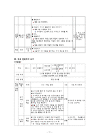 [국어교수학습론] 국어 쓰기 영역의 단원 대안 -중학교 2학년 1학기 `4. 내용 구성하여 쓰기`-11