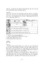 [국어교수학습론] 국어 쓰기 영역의 단원 대안 -중학교 2학년 1학기 `4. 내용 구성하여 쓰기`-20