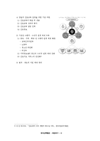 [교육행정] 진로교육-7