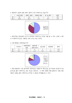 [교육행정] 진로교육-11