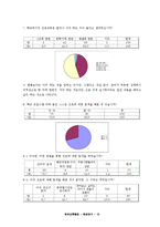 [교육행정] 진로교육-14