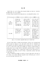 [교육행정] 진로교육-20
