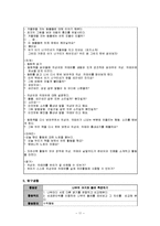 [아동교육론] 5-7세의 유아를 대상으로 한 생태유아교육과정(년간, 월간, 주간계획안)-11