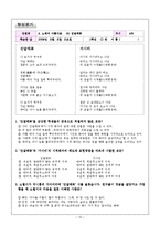 [국어교육론] 고등학교 문학 진달래꽃 지도안-16