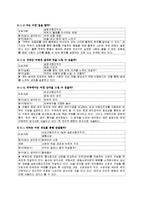 과학 교과서 분석 -오슈벨의 이론을 중심으로-3