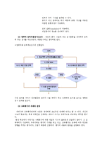 교육평가 레포트-11