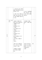 [독서지도] 게임으로 문학 읽기 고등학교 독서 학습지도안-3