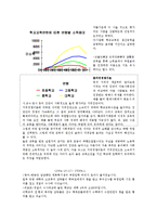 [교육학] 교육현상의 사회학적 분석-6