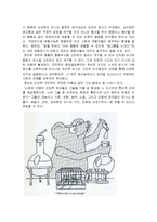 [유아교육사] John Broadus Watson(왓슨)-4