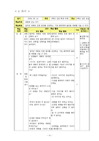 초등종교 및 도덕 교수, 학습 과정안 -3학년 대상, 영화`나니아 연대기`를 바탕으로 한 종교 및 도덕 수업-15