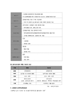 [교육과정] 교원평가제 찬성과 반대 의견-4