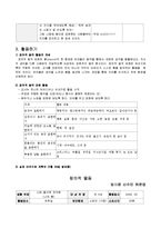 [유아동작교육] 창의적 동작 모의수업-8