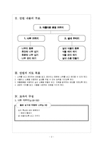 초등학교 실과 6학년 2단원 -2. 아름다운 환경 가꾸기-2