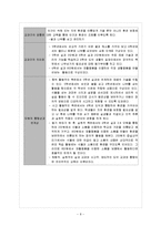 초등학교 실과 6학년 2단원 -2. 아름다운 환경 가꾸기-8