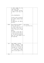[유아 음악 교육] 모의수업-16