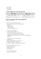 [교육사회학] 사회변동과 교육-16
