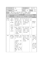 중학교 1학년 `STS와 빛공해` 학습지도안-2